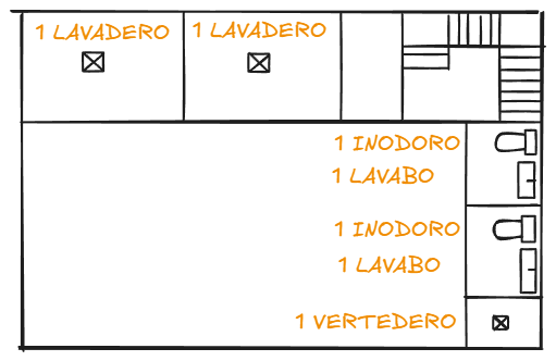 Esquema del caso práctico de bombeo de arqueta de bombeo de saneamiento