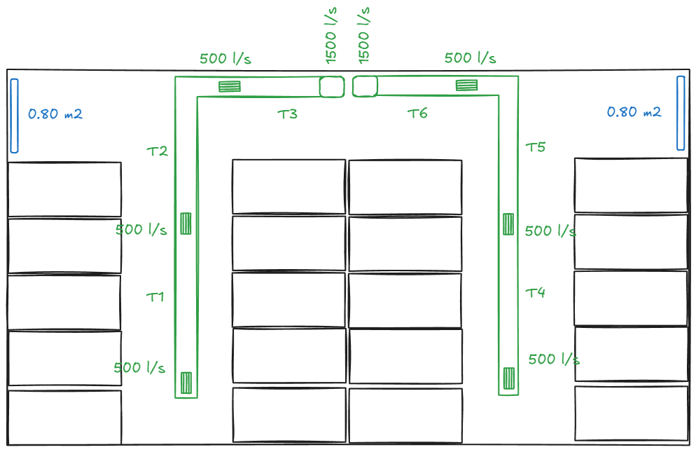 Admisión natural: aberturas y reparto de caudales